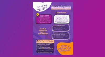 Nueva ley que elimina todos los beneficios para los feminicidas